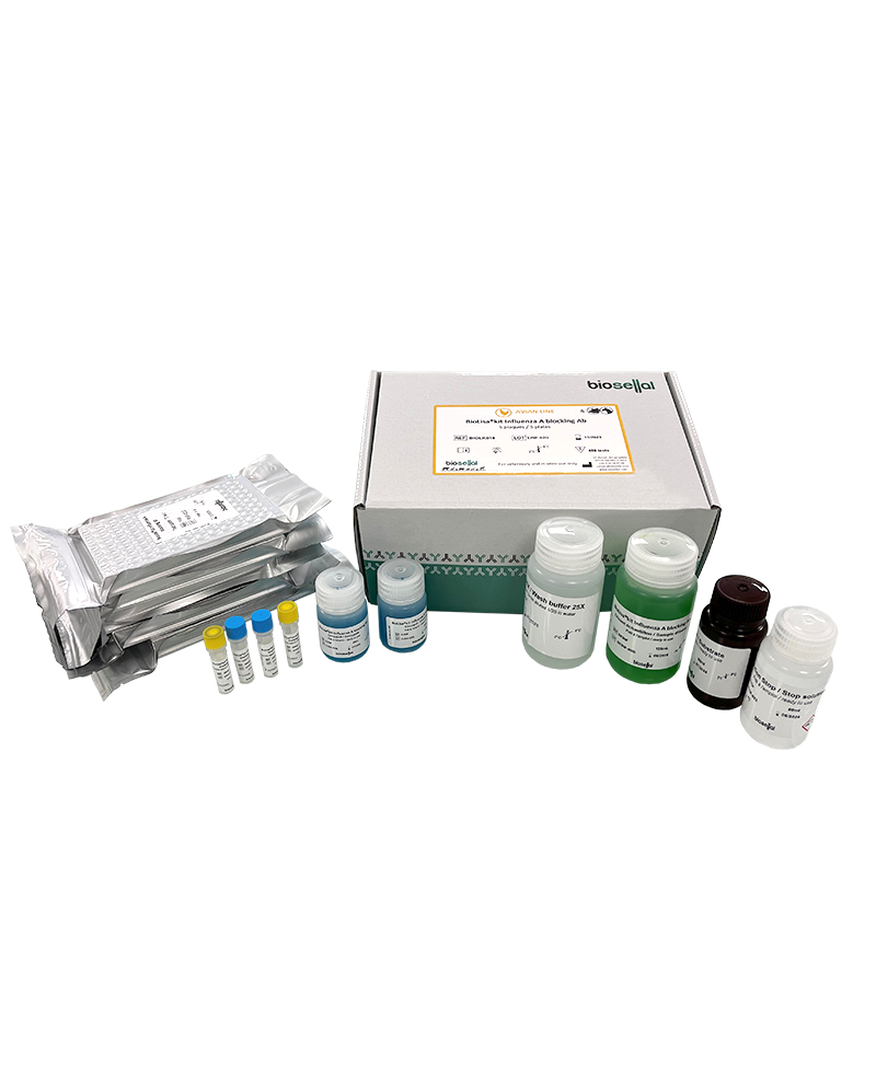 BioLisa® kit Influenza A blocking Ab